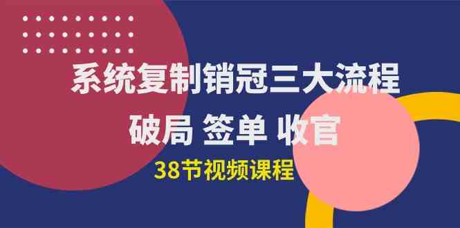 （10171期）系统复制 销冠三大流程，破局 签单 收官（38节视频课）-云动网创-专注网络创业项目推广与实战，致力于打造一个高质量的网络创业搞钱圈子。