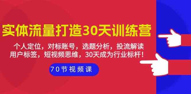 （9782期）实体-流量打造-30天训练营：个人定位，对标账号，选题分析，投流解读-70节-云动网创-专注网络创业项目推广与实战，致力于打造一个高质量的网络创业搞钱圈子。