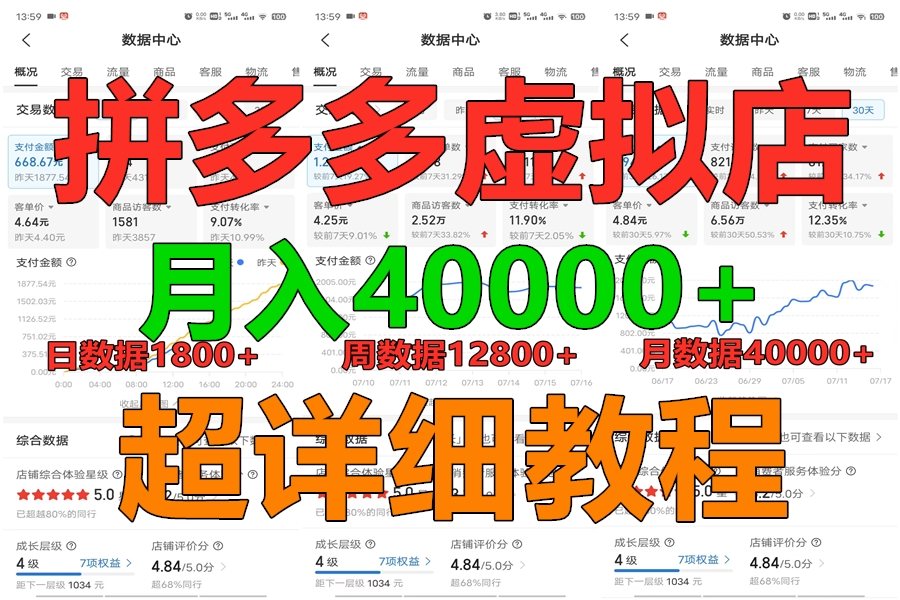 拼多多虚拟电商训练营月入40000+，全网最详细，你做你也行，暴利稳定长久-云动网创-专注网络创业项目推广与实战，致力于打造一个高质量的网络创业搞钱圈子。