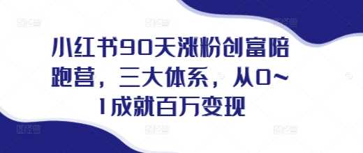小红书90天涨粉创富陪跑营，​三大体系，从0~1成就百万变现，做小红书的最后一站-云动网创-专注网络创业项目推广与实战，致力于打造一个高质量的网络创业搞钱圈子。