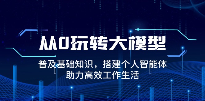 从0玩转大模型，普及基础知识，搭建个人智能体，助力高效工作生活-云动网创-专注网络创业项目推广与实战，致力于打造一个高质量的网络创业搞钱圈子。