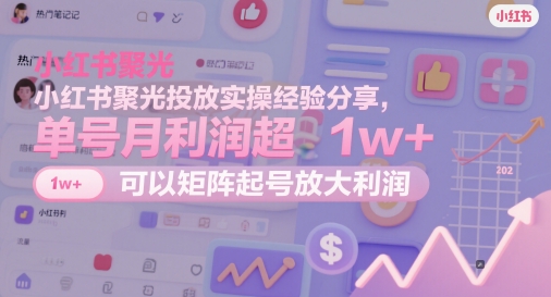 小红书聚光投放实操经验分享，单号月利润超1w+，可以矩阵起号放大利润-云动网创-专注网络创业项目推广与实战，致力于打造一个高质量的网络创业搞钱圈子。