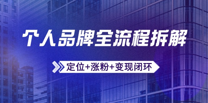 个人品牌全流程拆解：定位+涨粉+变现闭环，微信生态运营与资源整合-云动网创-专注网络创业项目推广与实战，致力于打造一个高质量的网络创业搞钱圈子。
