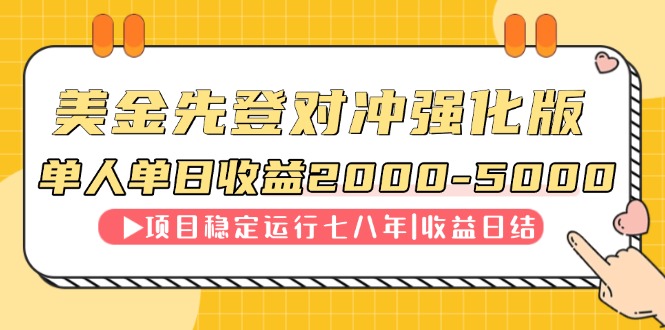 连续8年创单日收入NO.1项目，日收益2000-5000-云动网创-专注网络创业项目推广与实战，致力于打造一个高质量的网络创业搞钱圈子。
