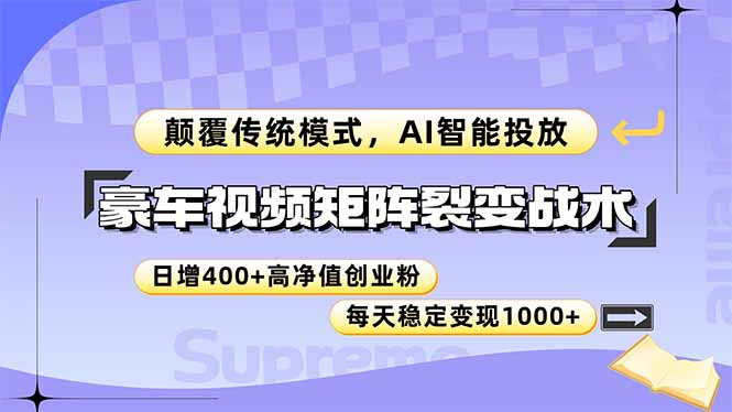 豪车视频矩阵裂变战术，颠覆传统模式，AI智能投放，日增400+高净值创业...-云动网创-专注网络创业项目推广与实战，致力于打造一个高质量的网络创业搞钱圈子。