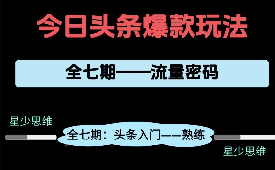 头条系列全七期项目拆解，全是干货，新手从0-1必经过程，99的人会踩的坑-云动网创-专注网络创业项目推广与实战，致力于打造一个高质量的网络创业搞钱圈子。