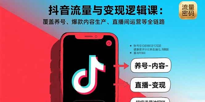 （15824期）抖音流量与变现逻辑课：覆盖养号、爆款内容生产、直播间运营等全链路-云动网创-专注网络创业项目推广与实战，致力于打造一个高质量的网络创业搞钱圈子。