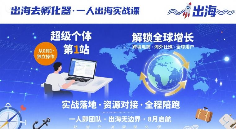 出海去孵化器，一人出海实战课，超级个体第1站，解锁全球增长-云动网创-专注网络创业项目推广与实战，致力于打造一个高质量的网络创业搞钱圈子。