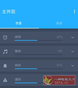 Volume Control Pro 音量控制v6.3.2 专业版-云动网创-专注网络创业项目推广与实战，致力于打造一个高质量的网络创业搞钱圈子。