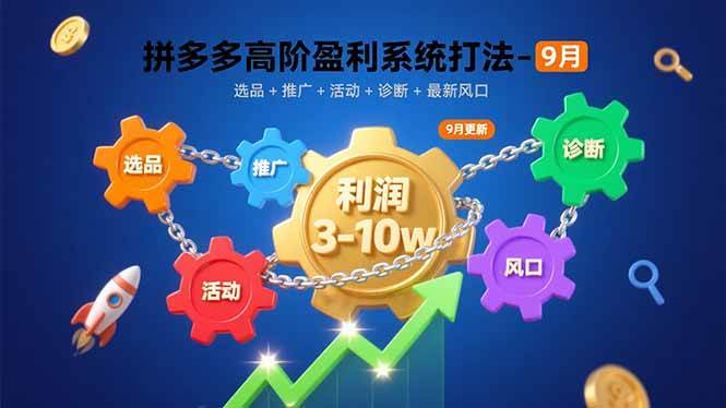（15916期）拼多多高阶盈利系统打法-9月：选品+推广+活动+诊断+最新风口，月利润3-10w-云动网创-专注网络创业项目推广与实战，致力于打造一个高质量的网络创业搞钱圈子。