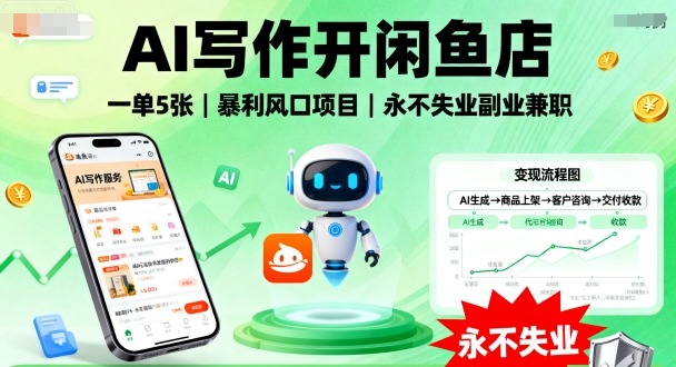 AI写作开闲鱼店，一单5张，暴利风口项目，永不失业副业兼职【全网首发】-云动网创-专注网络创业项目推广与实战，致力于打造一个高质量的网络创业搞钱圈子。