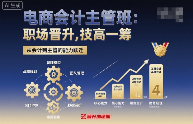 电商会计主管班，职场晋升，技高一筹-云动网创-专注网络创业项目推广与实战，致力于打造一个高质量的网络创业搞钱圈子。