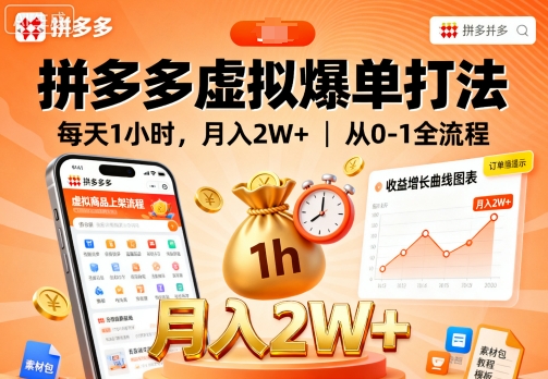 拼多多虚拟爆单打法，每天1小时，月入2W+，从0-1全流程-云动网创-专注网络创业项目推广与实战，致力于打造一个高质量的网络创业搞钱圈子。