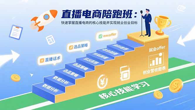 （15900期）直播电商陪跑班：快速掌握直播电商的核心技能并实现就业/创业目标-云动网创-专注网络创业项目推广与实战，致力于打造一个高质量的网络创业搞钱圈子。