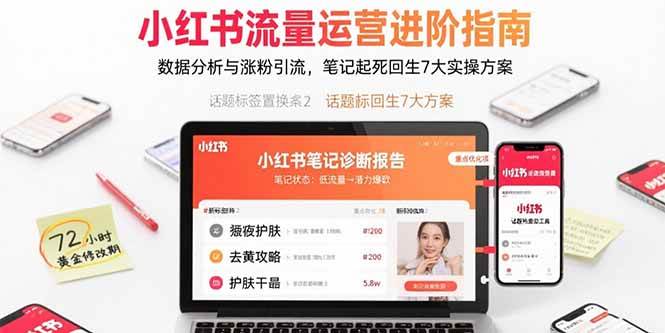 （15827期）小红书流量运营进阶指南，数据分析与涨粉引流，笔记起死回生7大实操方案-云动网创-专注网络创业项目推广与实战，致力于打造一个高质量的网络创业搞钱圈子。