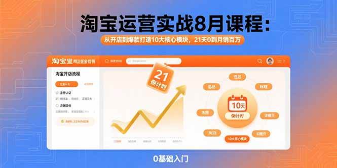 （15849期）淘宝运营实战8月课程：从开店到爆款打造10大核心模块，21天0到月销百万-云动网创-专注网络创业项目推广与实战，致力于打造一个高质量的网络创业搞钱圈子。