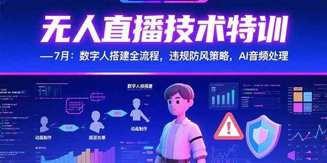 无人直播技术特训-7月：数字人搭建全流程，违规防风策略，AI音频处理-云动网创-专注网络创业项目推广与实战，致力于打造一个高质量的网络创业搞钱圈子。