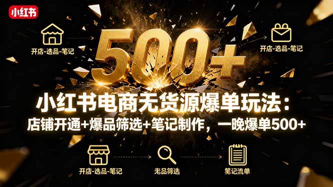 （16256期）小红书电商无货源爆单玩法：店铺开通+爆品筛选+笔记制作，一晚爆单500+-云动网创-专注网络创业项目推广与实战，致力于打造一个高质量的网络创业搞钱圈子。