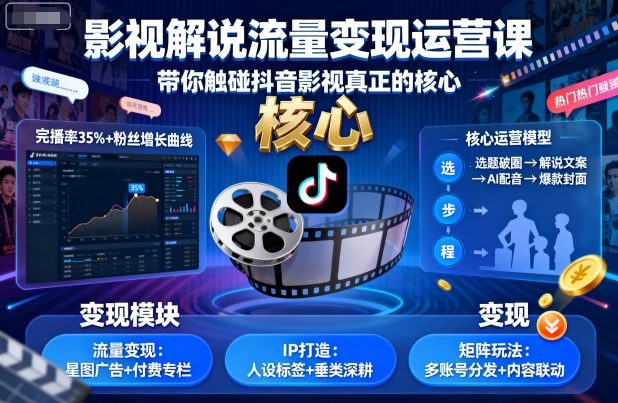 影视解说流量变现运营课，带你触碰抖音影视真正的核心-云动网创-专注网络创业项目推广与实战，致力于打造一个高质量的网络创业搞钱圈子。