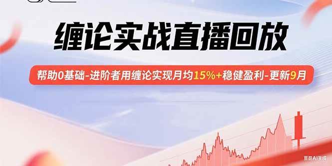 （15919期）缠论实战直播回放：帮助0基础-进阶者用缠论实现月均15%+稳健盈利-更新9月-云动网创-专注网络创业项目推广与实战，致力于打造一个高质量的网络创业搞钱圈子。