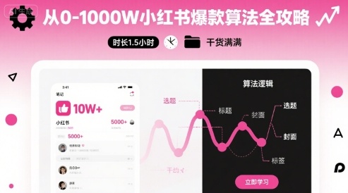 从0-1000W小红书爆款算法全攻略，时长1.5小时，干货满满-云动网创-专注网络创业项目推广与实战，致力于打造一个高质量的网络创业搞钱圈子。