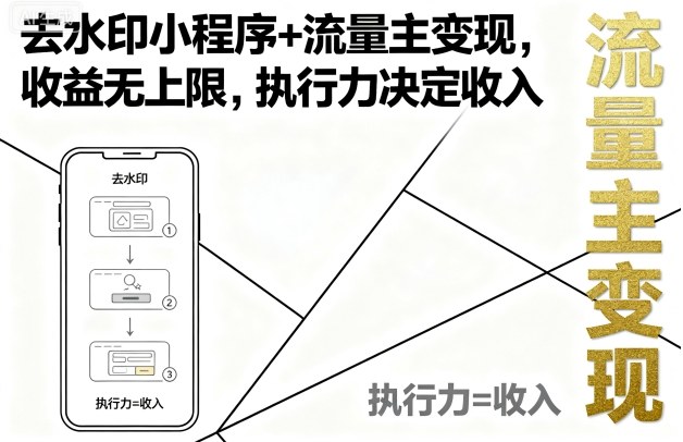 去水印小程序+流量主变现，收益无上限，执行力决定收入-云动网创-专注网络创业项目推广与实战，致力于打造一个高质量的网络创业搞钱圈子。