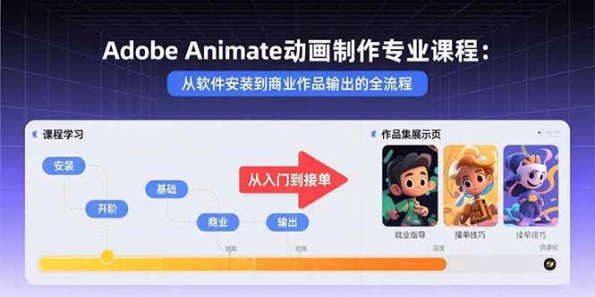 （15846期）Adobe Animate动画制作专业课程：从软件安装到商业作品输出的全流程-云动网创-专注网络创业项目推广与实战，致力于打造一个高质量的网络创业搞钱圈子。