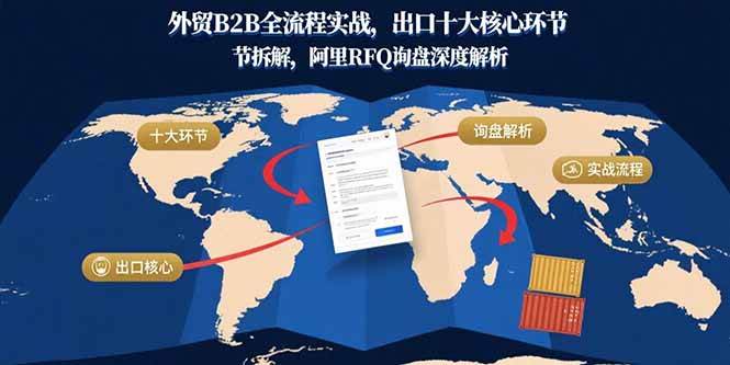 （15806期）外贸B2B全流程实战，出口十大核心环节拆解，阿里RFQ询盘深度解析-云动网创-专注网络创业项目推广与实战，致力于打造一个高质量的网络创业搞钱圈子。