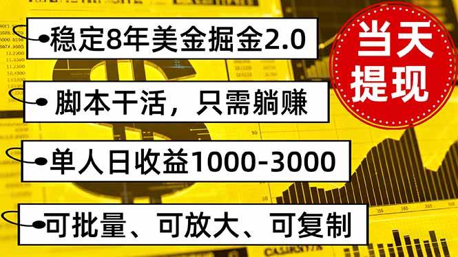 图片[1]-（16163期）稳定8年美金掘金2.0脚本干活，只需躺赚。单人日收益1000-3000可批量、…-云动网创-专注网络创业项目推广与实战，致力于打造一个高质量的网络创业搞钱圈子。