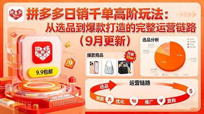 （16100期）拼多多日销千单高阶玩法：从选品到爆款打造的完整运营链路（9月更新）-云动网创-专注网络创业项目推广与实战，致力于打造一个高质量的网络创业搞钱圈子。