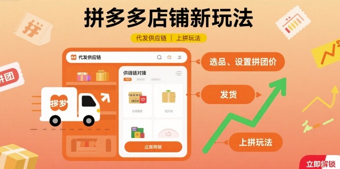 拼多多店铺新玩法，代发供应链上拼玩法-云动网创-专注网络创业项目推广与实战，致力于打造一个高质量的网络创业搞钱圈子。