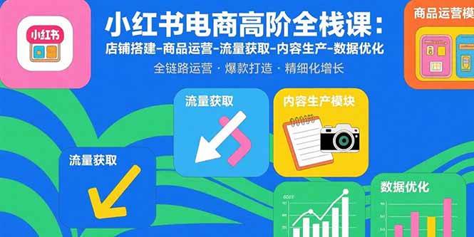 （15840期）小红书电商高阶全栈课：店铺搭建-商品运营-流量获取-内容生产-数据优化-云动网创-专注网络创业项目推广与实战，致力于打造一个高质量的网络创业搞钱圈子。