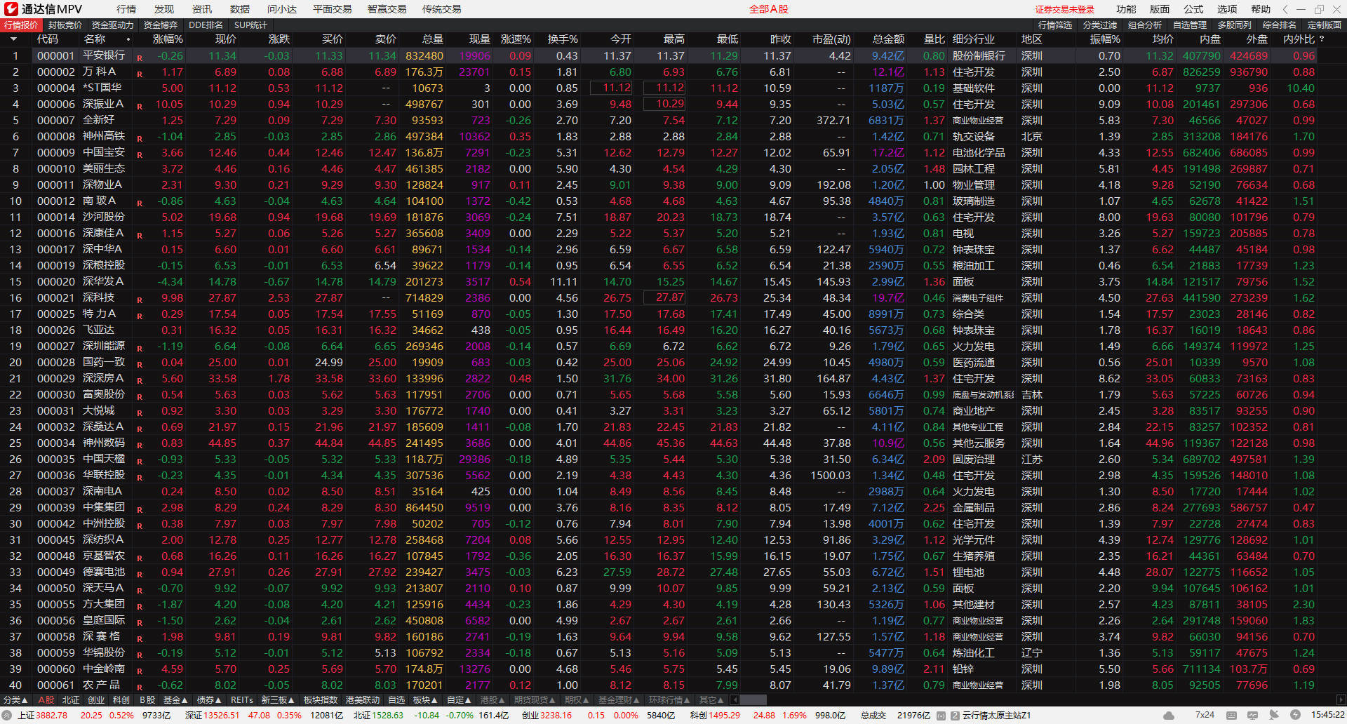 通达信MPV 1.27 整合版-云动网创-专注网络创业项目推广与实战，致力于打造一个高质量的网络创业搞钱圈子。