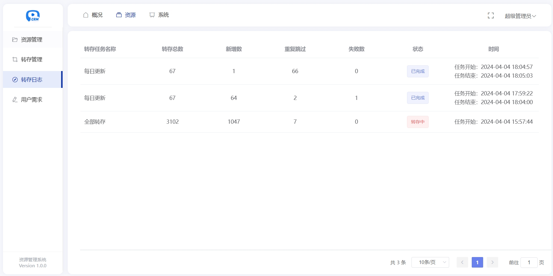 多盘资源搜索转存系统源码v3.6 全开源版-云动网创-专注网络创业项目推广与实战,致力于打造一个高质量的网络创业搞钱圈子。