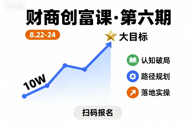 财商创富课第六期8月22-24号，如何从10W起步，一步步实现大目标-云动网创-专注网络创业项目推广与实战，致力于打造一个高质量的网络创业搞钱圈子。