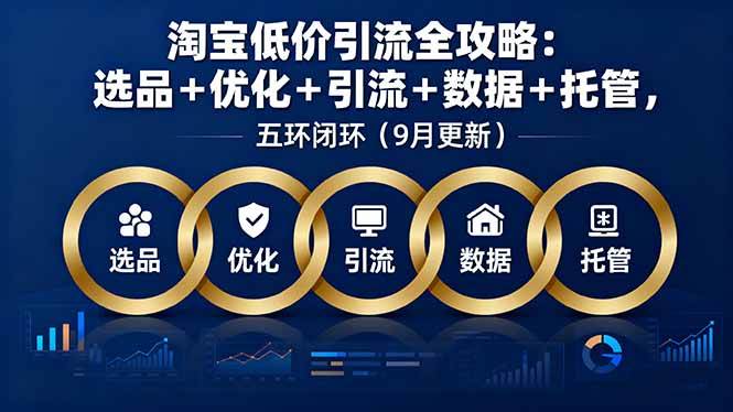 （16009期）淘宝低价引流全攻略：选品＋优化＋引流＋数据＋托管，五环闭环（9月更新）-云动网创-专注网络创业项目推广与实战，致力于打造一个高质量的网络创业搞钱圈子。