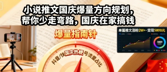 小说推文国庆爆量方向规划，帮你少走弯路，国庆在家搞钱-云动网创-专注网络创业项目推广与实战，致力于打造一个高质量的网络创业搞钱圈子。
