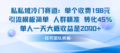 私域冷门赛道单个收费198米引流模板简单人群精准 45%的转化率单人一天大概收益多张-云动网创-专注网络创业项目推广与实战，致力于打造一个高质量的网络创业搞钱圈子。