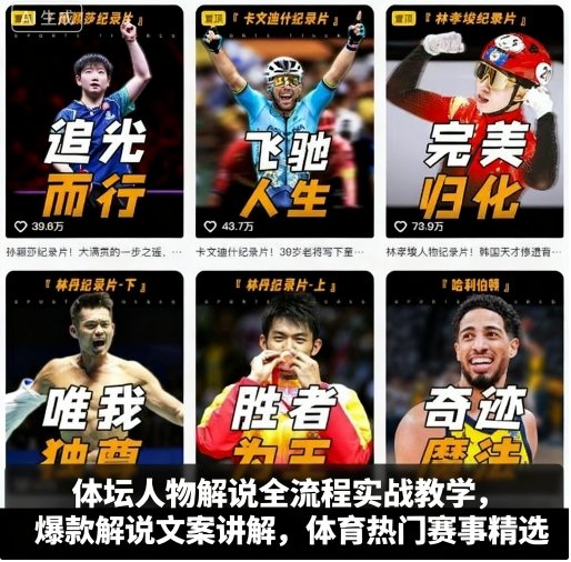体坛人物解说全流程实战教学，爆款解说文案讲解，体育热门赛事精选-云动网创-专注网络创业项目推广与实战，致力于打造一个高质量的网络创业搞钱圈子。