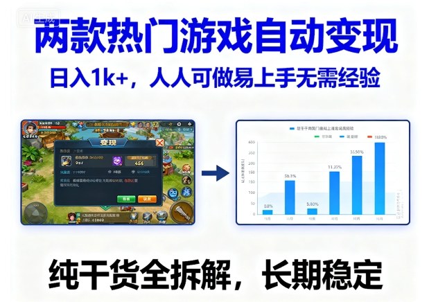 两款热门游戏自动变现，日入1k+，人人可做易上手无需经验，纯干货全拆解，长期稳定【揭秘】-云动网创-专注网络创业项目推广与实战，致力于打造一个高质量的网络创业搞钱圈子。