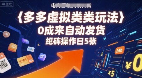 多多虚拟类目玩法，0成本全自动发货，矩阵操作日5张-云动网创-专注网络创业项目推广与实战，致力于打造一个高质量的网络创业搞钱圈子。