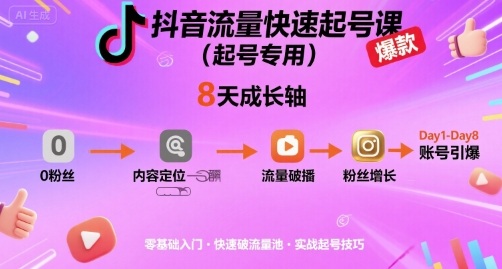 抖音流量快速起号课（起号专用），8天带你做爆自己的账号-云动网创-专注网络创业项目推广与实战，致力于打造一个高质量的网络创业搞钱圈子。