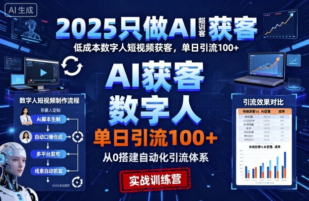 2025只做AI获客，AI超级获客实训营，低成本数字人短视频获客，单日引流100+-云动网创-专注网络创业项目推广与实战，致力于打造一个高质量的网络创业搞钱圈子。
