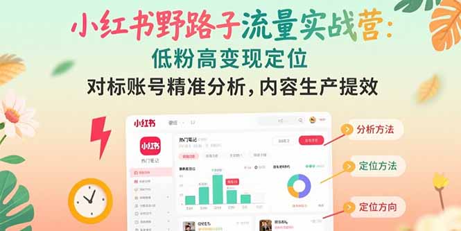小红书野路子流量实战营：低粉高变现定位 对标账号精准分析 内容生产提效-云动网创-专注网络创业项目推广与实战，致力于打造一个高质量的网络创业搞钱圈子。