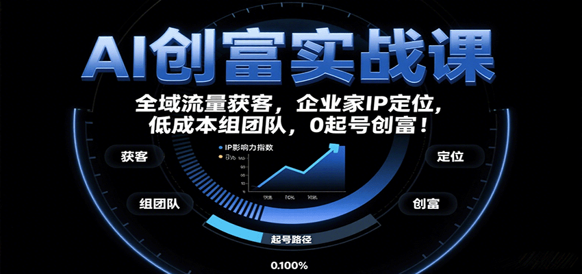 AI创富实战课：企业家IP定位，全域流量获客，低成本组团队，0起号创富！-云动网创-专注网络创业项目推广与实战，致力于打造一个高质量的网络创业搞钱圈子。