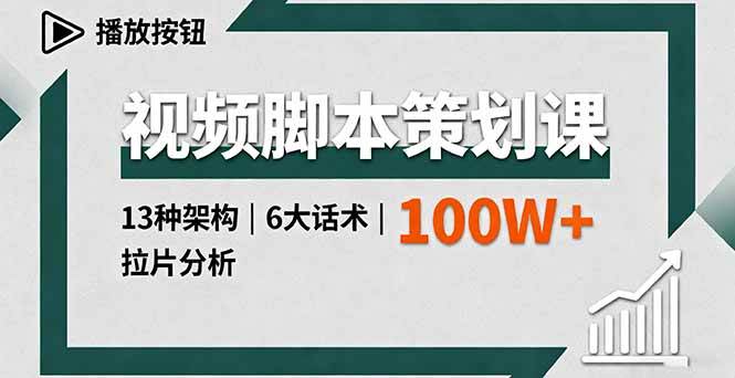 （16137期）视频脚本策划课，13种架构、6大话术、拉片分析，单条播放百万+-云动网创-专注网络创业项目推广与实战，致力于打造一个高质量的网络创业搞钱圈子。