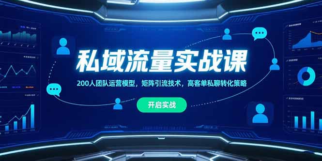 私域流量实战课，200人团队运营模型，矩阵引流技术，高客单私聊转化策略-云动网创-专注网络创业项目推广与实战，致力于打造一个高质量的网络创业搞钱圈子。