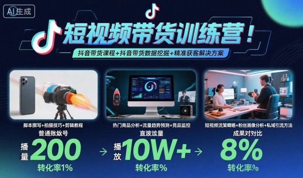 短视频带货训练营，抖音带货课程+抖音带货数据挖掘+精准获客解决方案-云动网创-专注网络创业项目推广与实战，致力于打造一个高质量的网络创业搞钱圈子。