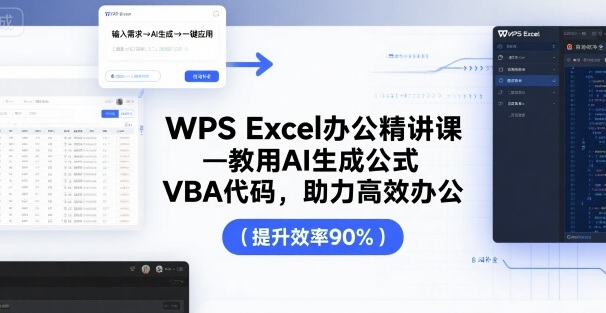 WPS Excel办公精讲课，教用 AI 生成公式，VBA 代码，助力高效办公-云动网创-专注网络创业项目推广与实战，致力于打造一个高质量的网络创业搞钱圈子。